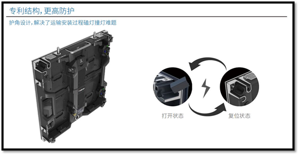 led租賃屏，戶內(nèi)租賃